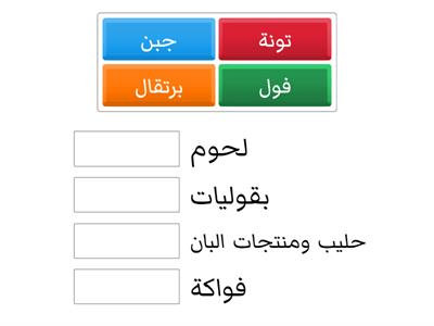 المجموعات الغذائية م