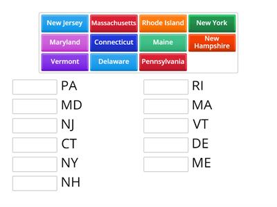 Northeast Region Abbreviations