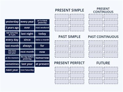 TIME EXPRESSIONS