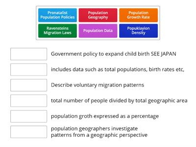 AP HUMAN UNIT 2 PART D