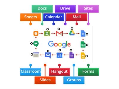Google Apps 