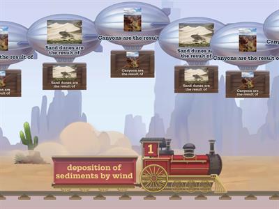 Word Wall STAAR Study 4 Landforms & Rapid/slow Changes