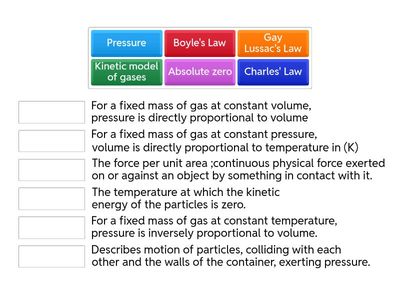  Gas Laws 