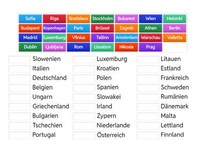 Hauptstädte der EU-Länder