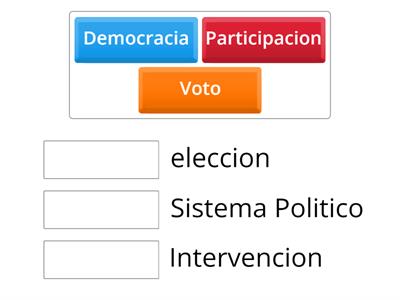 DEMORACIA Y PARTICIPACION