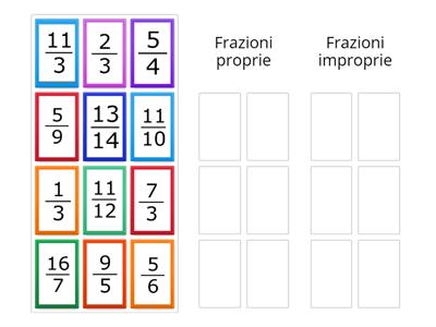 Frazioni proprie e improprie