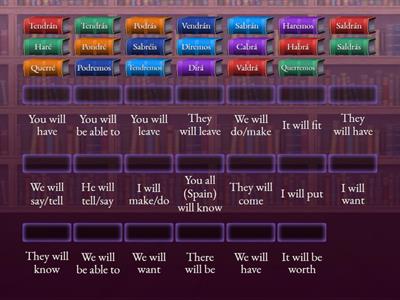 Future Tense Irregulars