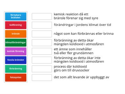 Bränslen innehåller kol