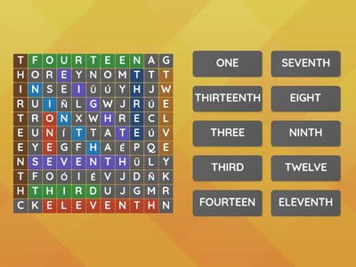 Cardinal and Ordinal Numbers