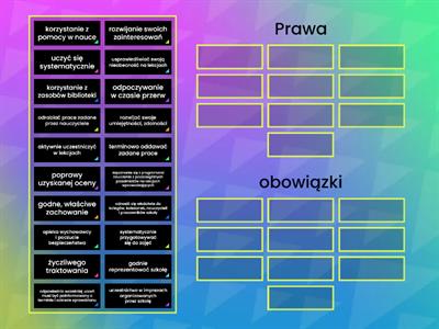 Prawa i obowiązki ucznia