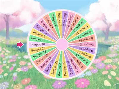 Что? Где? Когда? 