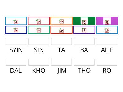 HURUF JAWI TUNGGAL