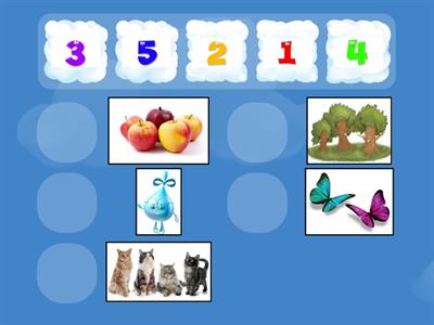 Цифри і числа