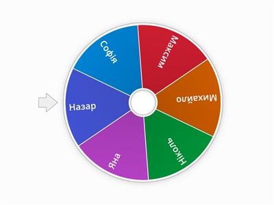 МАН 7-8 класи