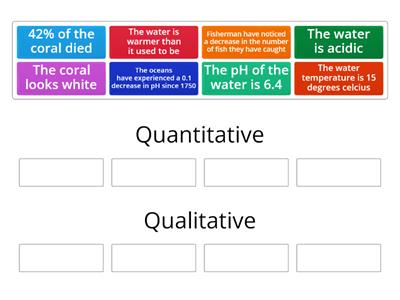 Quantitative vs. Qualitative Data