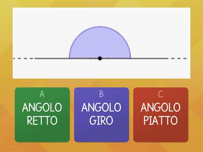 GEOMETRIA: GLI ANGOLI