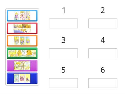 Goldilocks sequencing