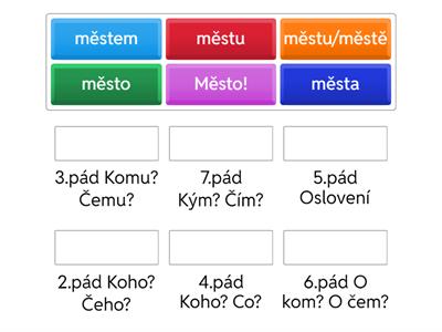Skloňování Město 