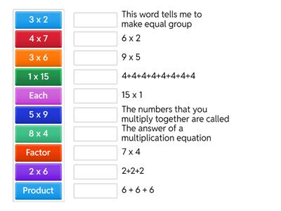 Multiplication & Repeated Addition 