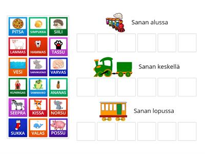 Puheterapia S-erottelu (alussa, keskellä, lopussa) kopio ilman tekstejä