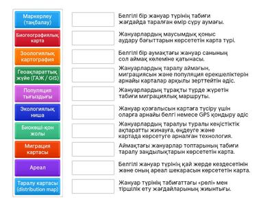 Зоологиялық картография әдісі
