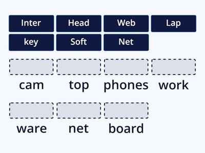 IT Vocabulary quiz 2