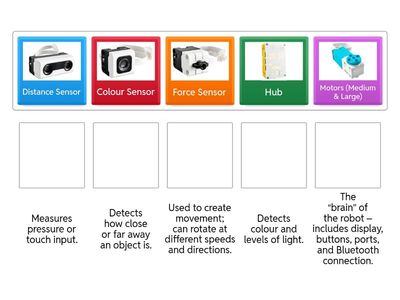 Lego Spike Components