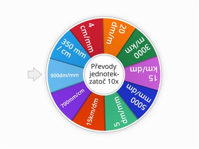 Převody jednotek