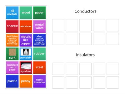 Writing Prompt 25: Conductivity