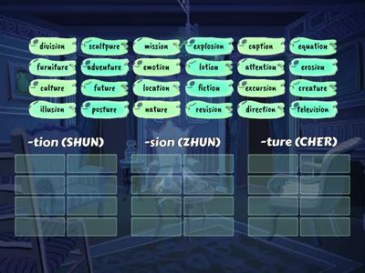 Latin Chunks -tion, -sion, -ture