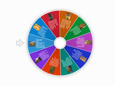 Lego Building Prompts