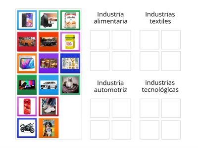 La Fábrica Virtual