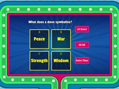 Symbolism and Its Meanings