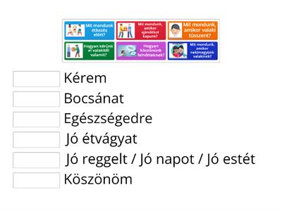 Illemszabályok- autoklitikus kommunikáció