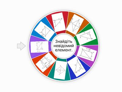 Теорема Піфагора