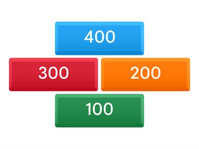 Verbs Past Participle