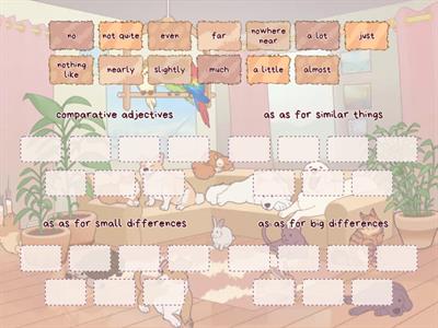 solutions upper 2B qualifying comparatives