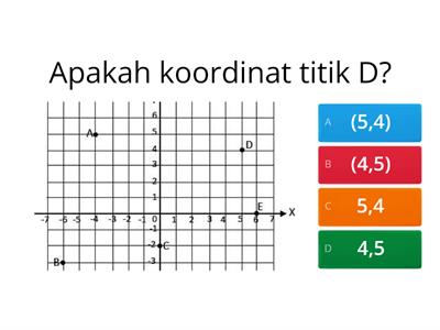 Koordinat Tahun 6