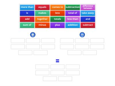 Add, Subtract, Equals (E1 Maths)