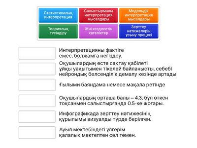 педогогический исследование