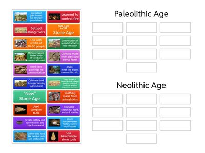 Paleolithic vs. Neolithic