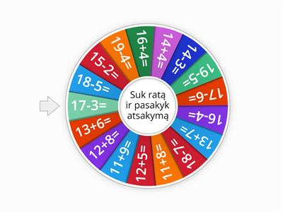 Sudėtis ir atimtis iki 20