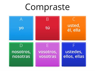  Preterite -AR/ -ER/ -IR verbs