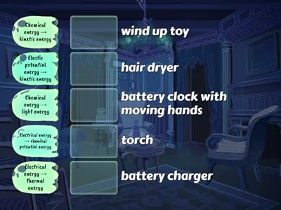 Energy transformation