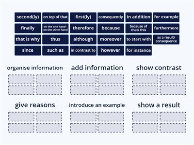 Linking words