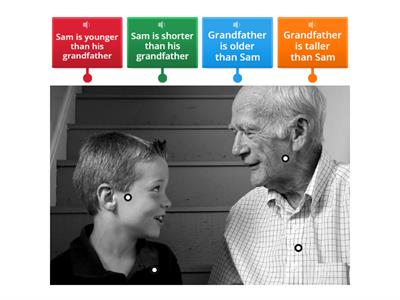 compair Older- younger 