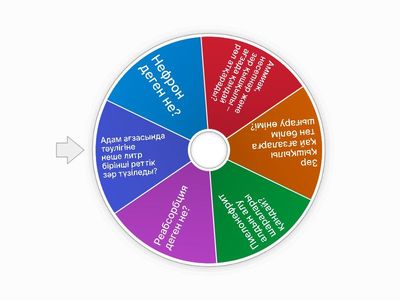 Биология ойыны