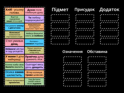 Головні та другорядні члени речення
