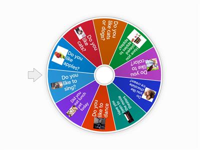 Closed Ended Questions