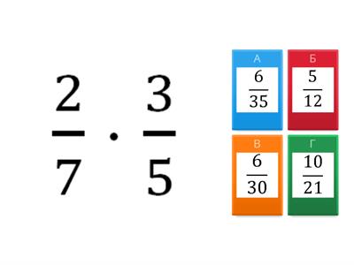 Множення звичайних дробів